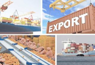 commerce international exportation